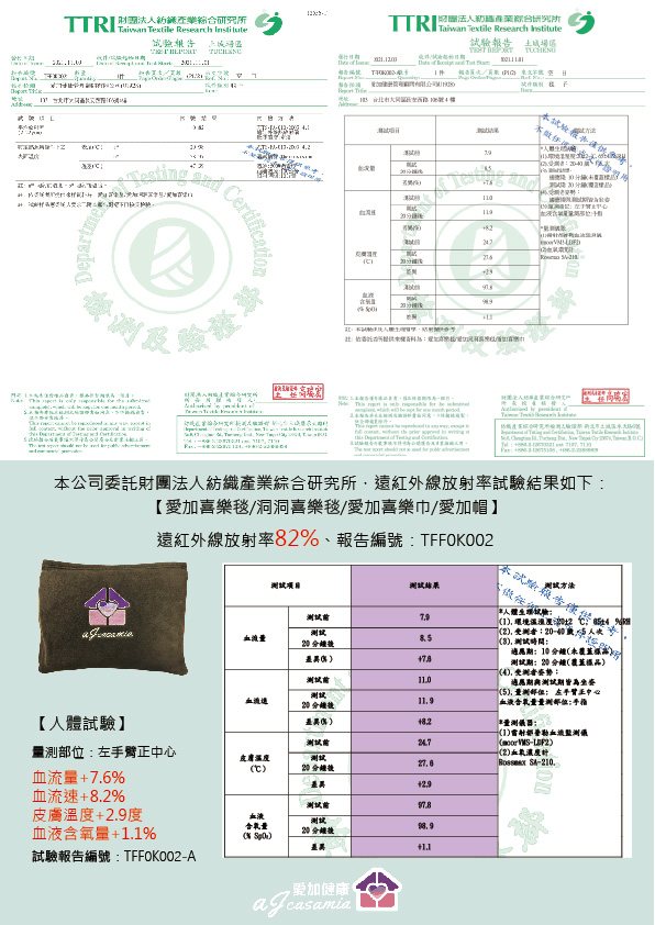 紡織所報告整理 01
