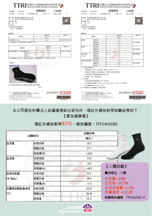 紡織所報告整理 02 紡織所報告整理 02