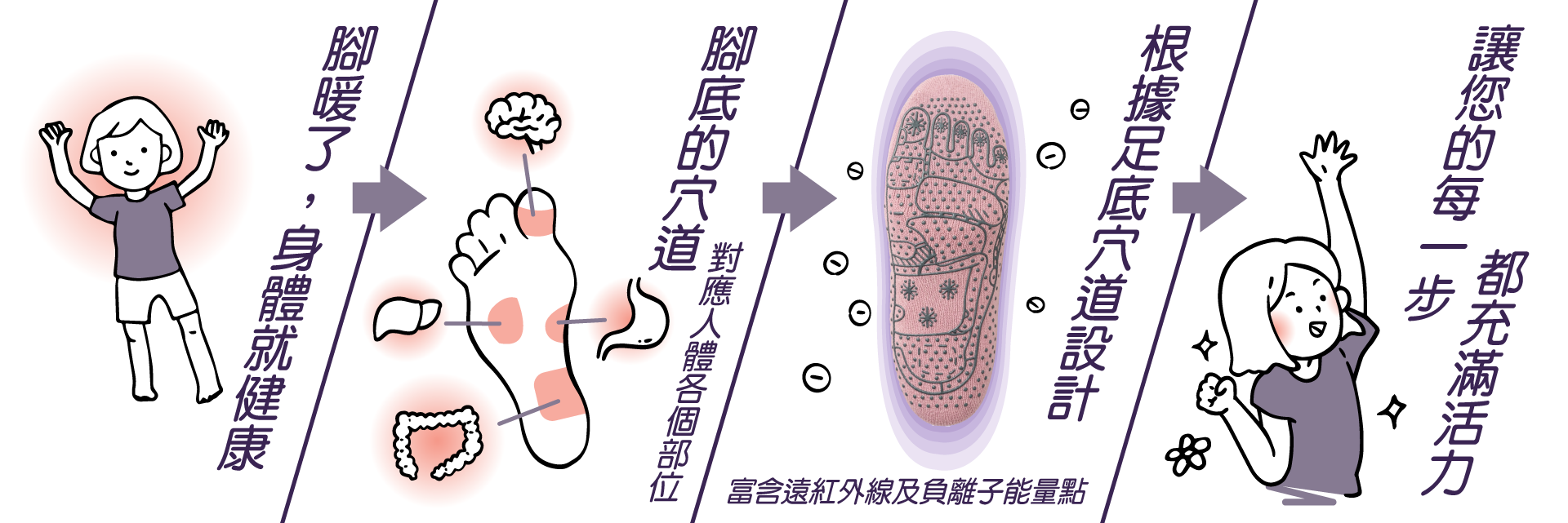 愛加健康短襪 愛加健康短襪